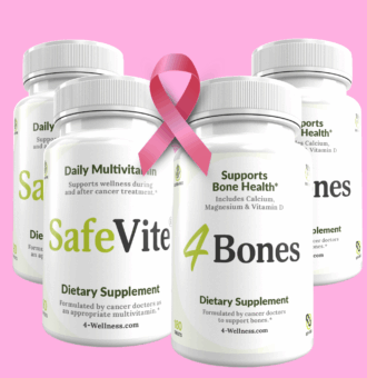 Breast Cancer Bundle
